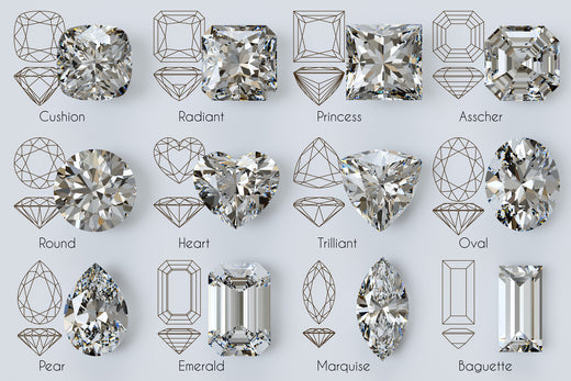 Jewelry 101 : Know Your Basics